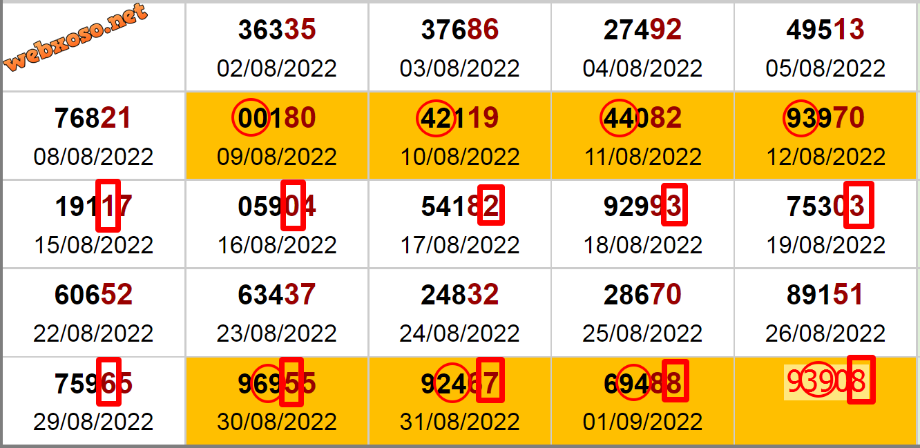 upload_2022-9-2_13-44-32.png