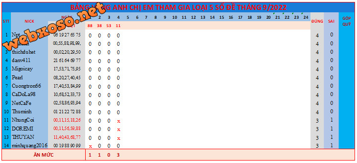 upload_2022-9-4_18-36-14.png