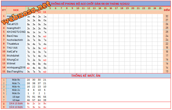 upload_2022-9-4_19-20-42.png