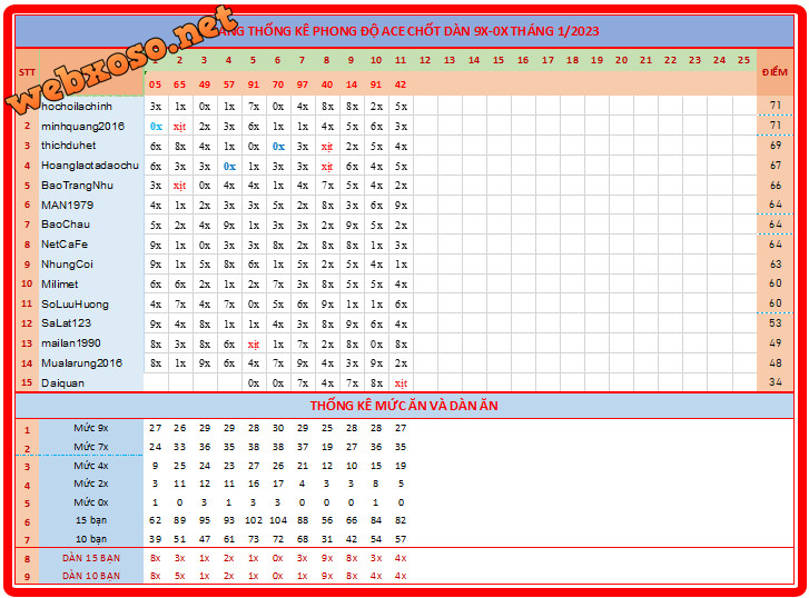 upload_2023-1-11_20-19-58.png