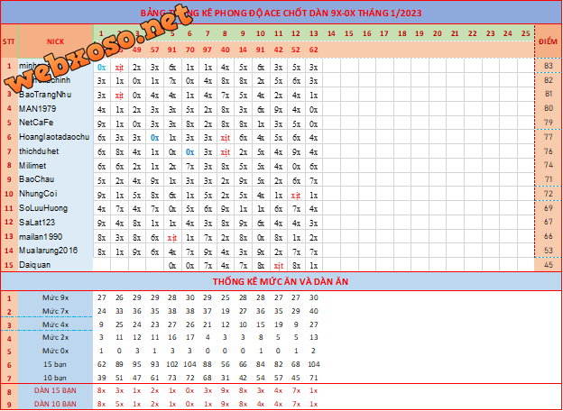 upload_2023-1-13_20-32-49.png