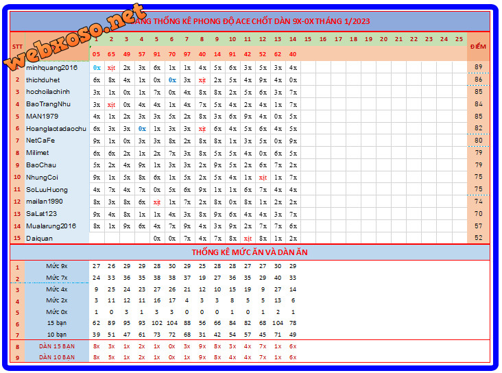 upload_2023-1-14_21-27-46.png