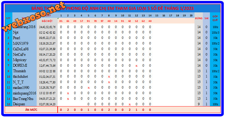upload_2023-1-14_21-29-43.png