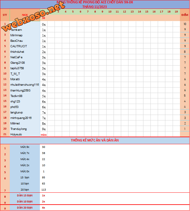 upload_2023-11-1_19-18-0.png