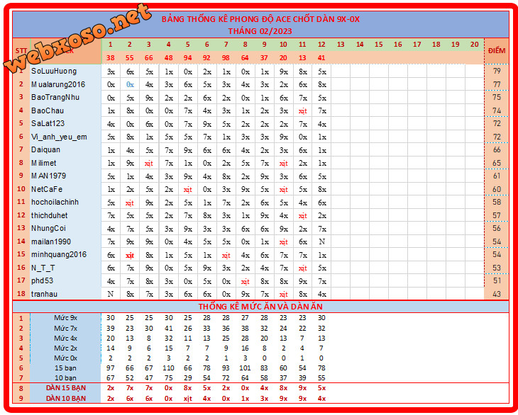 upload_2023-2-12_19-12-30.png