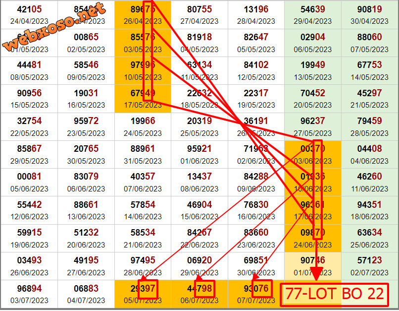 upload_2023-7-7_22-10-59.png