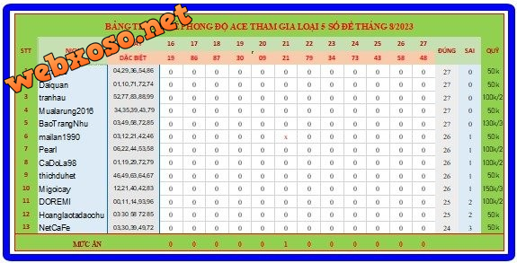 upload_2023-8-28_8-9-4.png