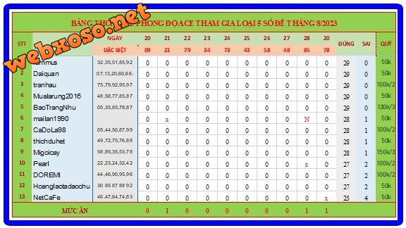 upload_2023-8-30_13-24-48.png