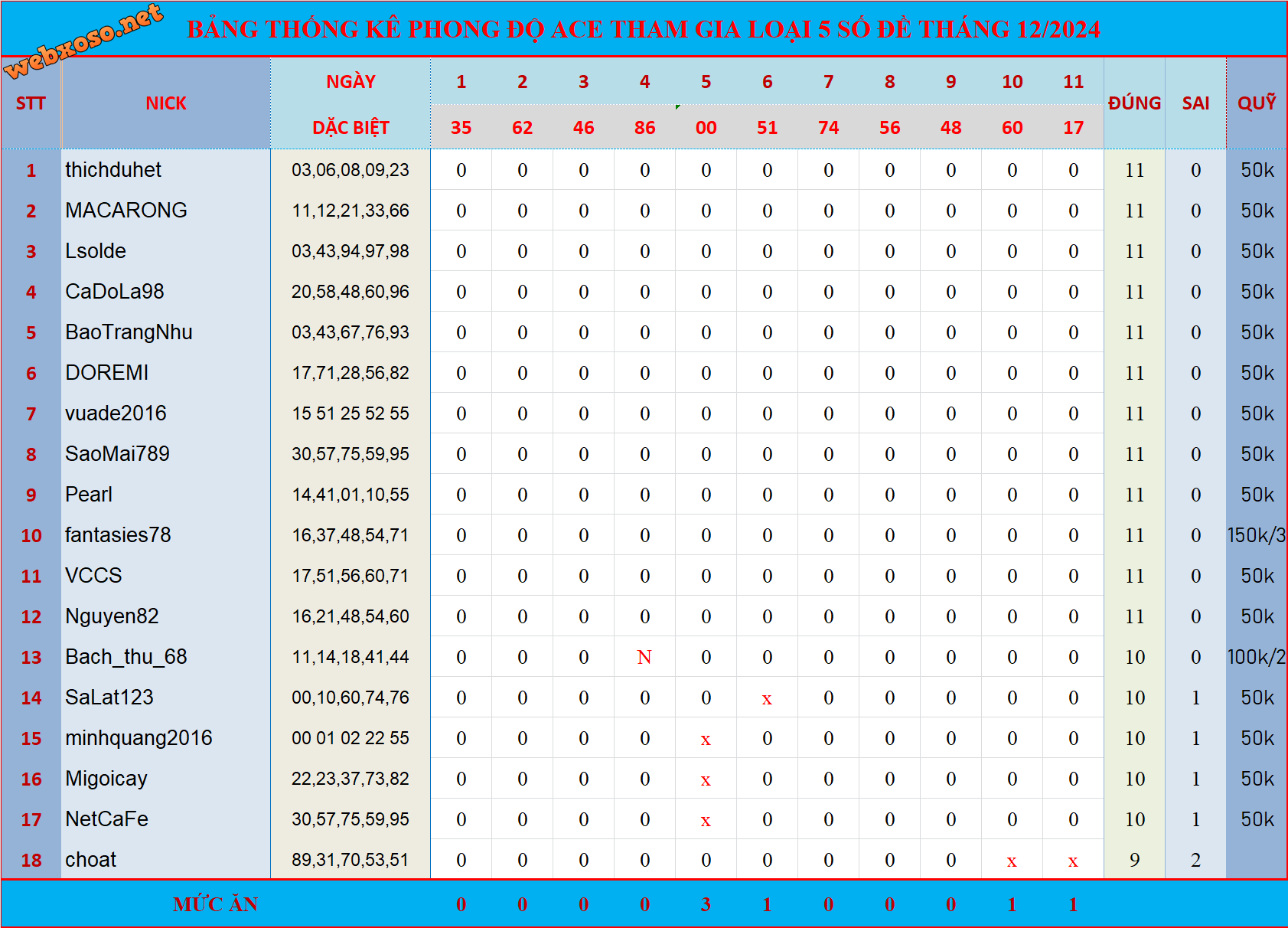 upload_2024-12-12_9-17-4.png