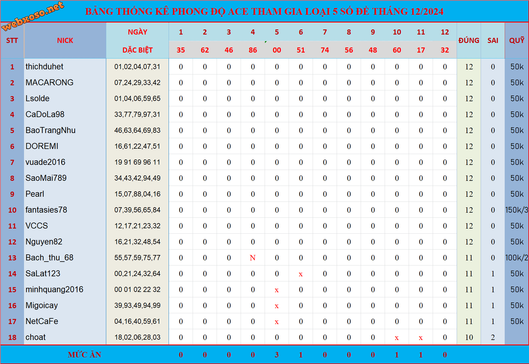 upload_2024-12-13_11-19-36.png