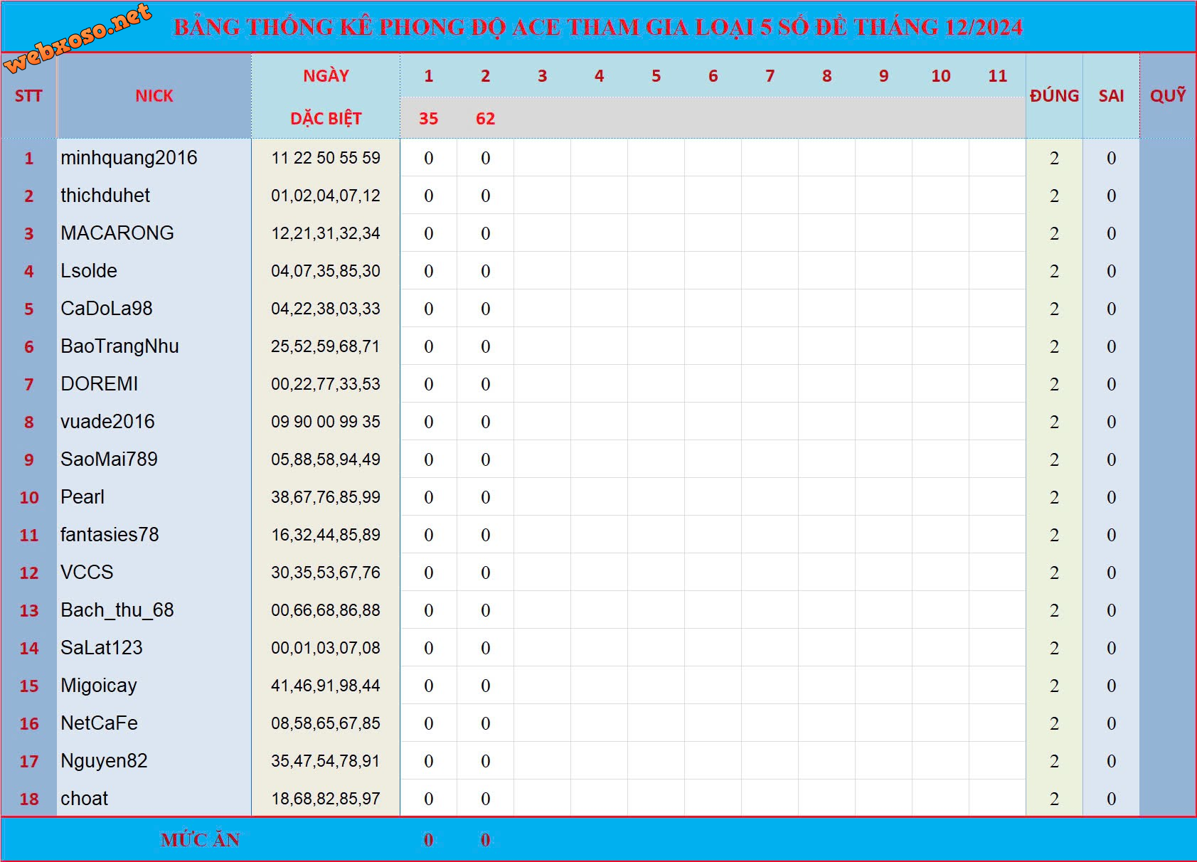 upload_2024-12-2_22-13-25.png