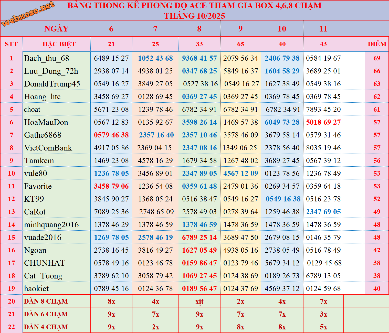 upload_2025-10-11_20-30-45.png
