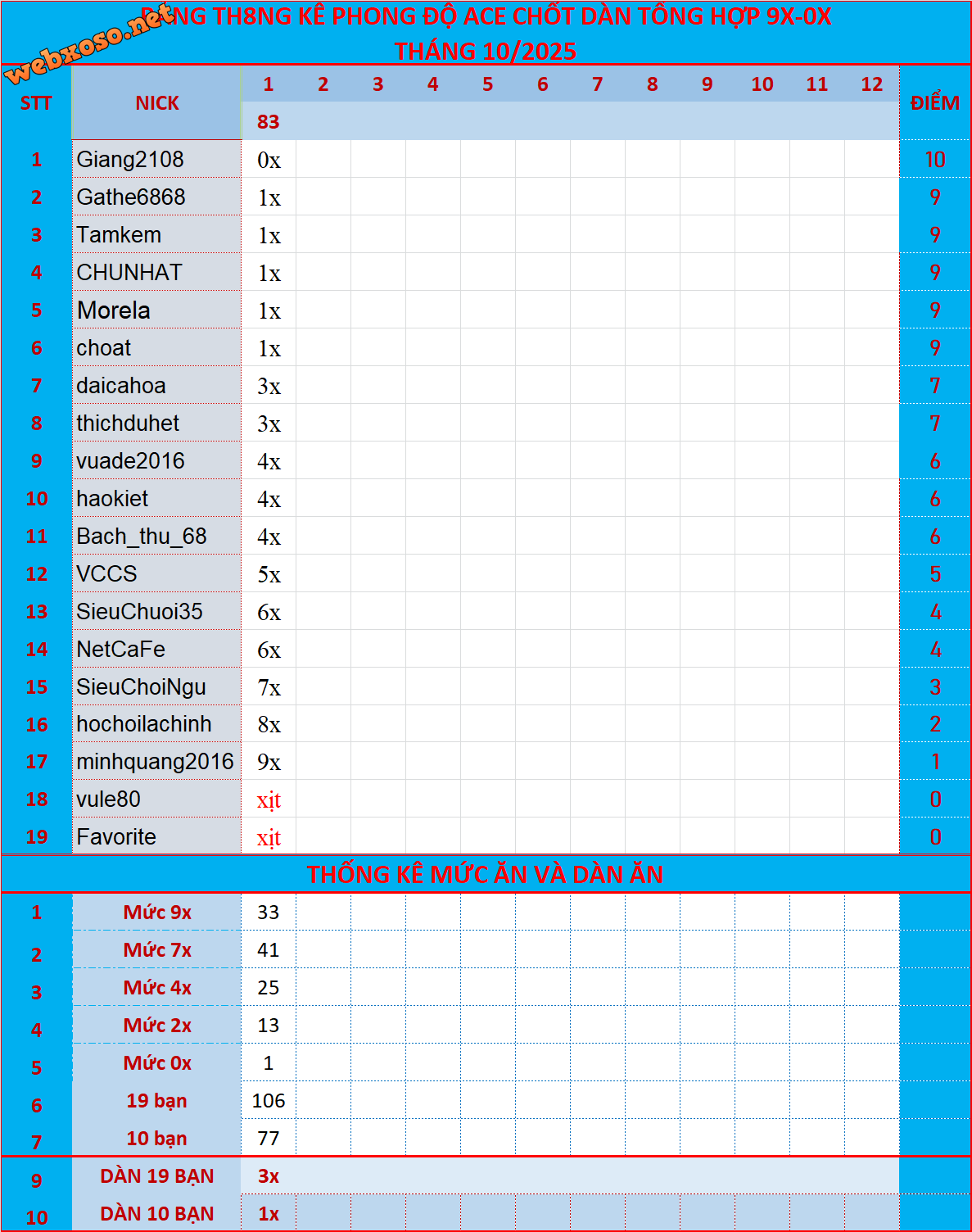 upload_2025-10-1_21-12-10.png