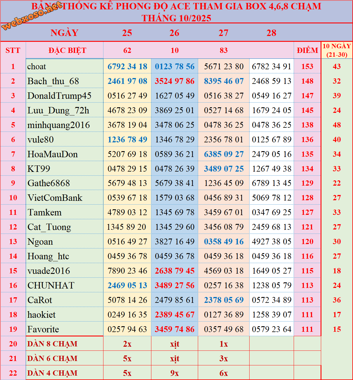 upload_2025-10-28_9-52-18.png