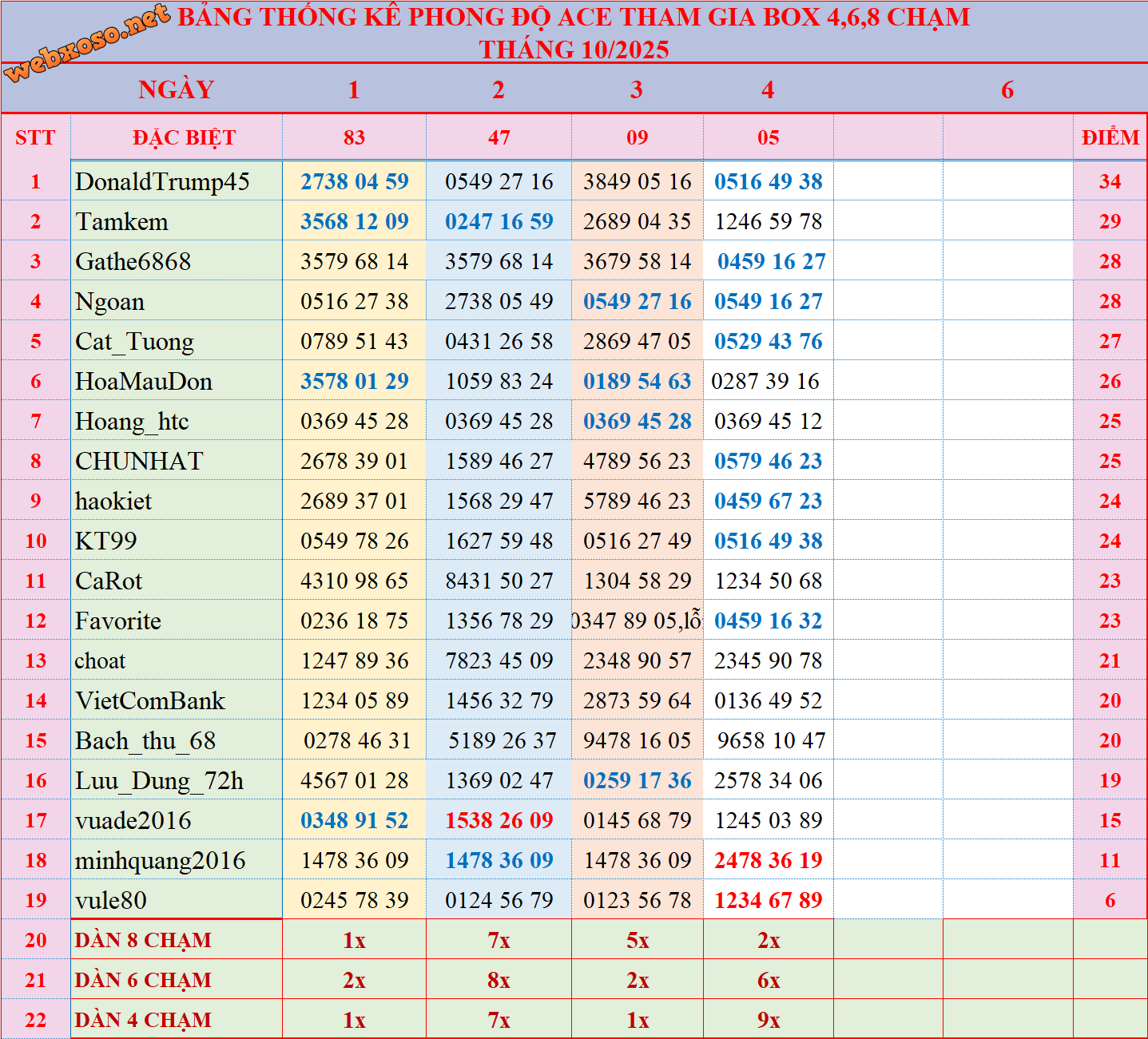 upload_2025-10-4_19-39-54.png