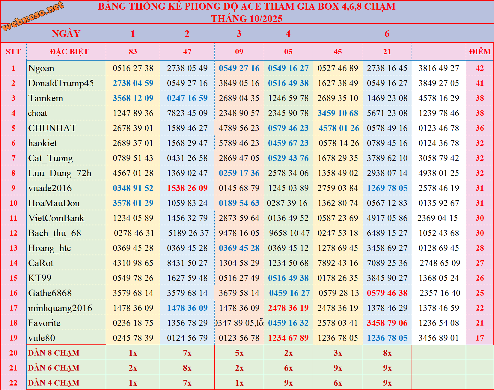 upload_2025-10-7_10-59-3.png