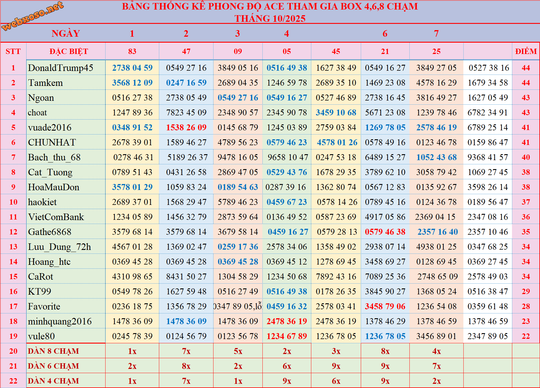 upload_2025-10-8_12-45-26.png
