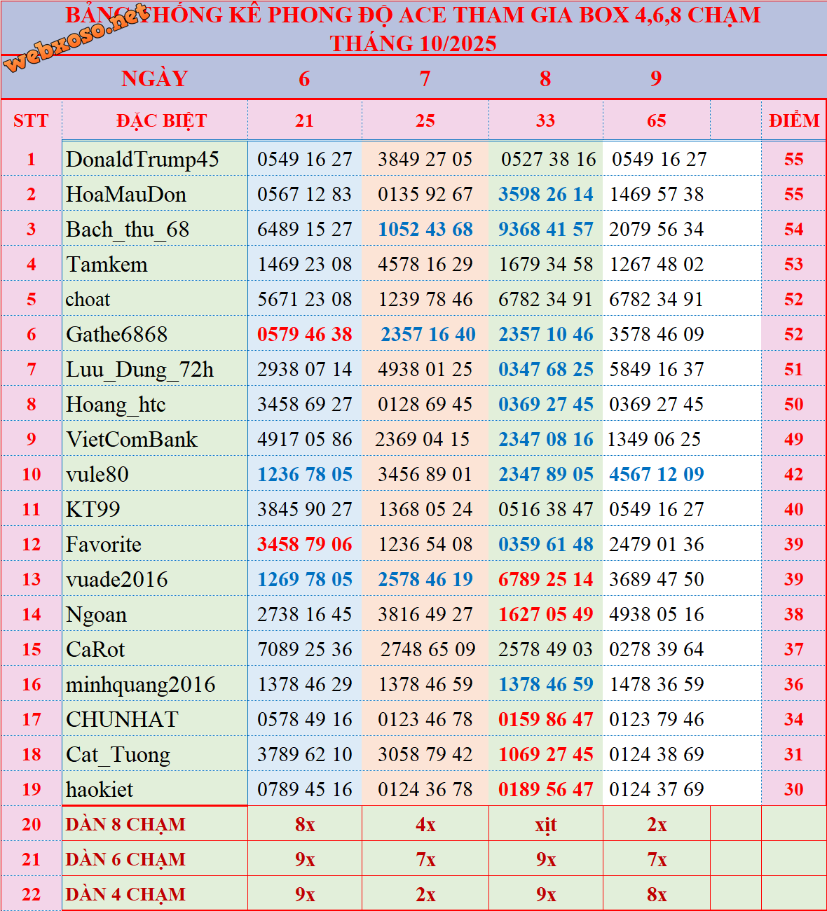 upload_2025-10-9_22-17-3.png