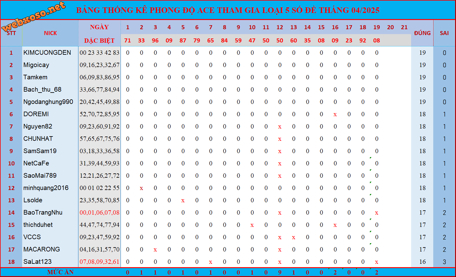 upload_2025-4-19_20-55-26.png