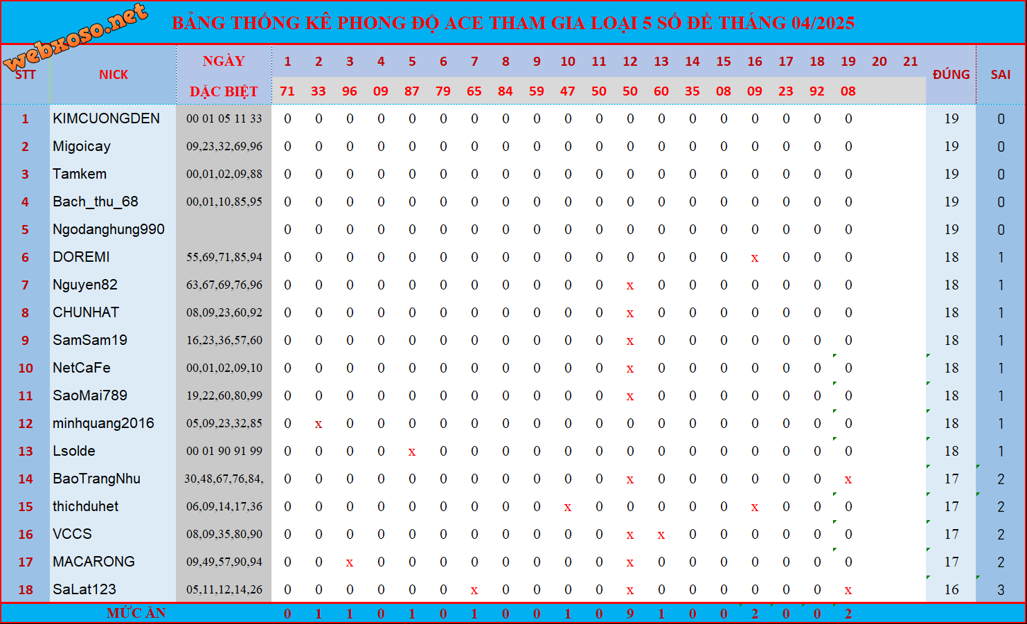 upload_2025-4-20_11-7-58.png