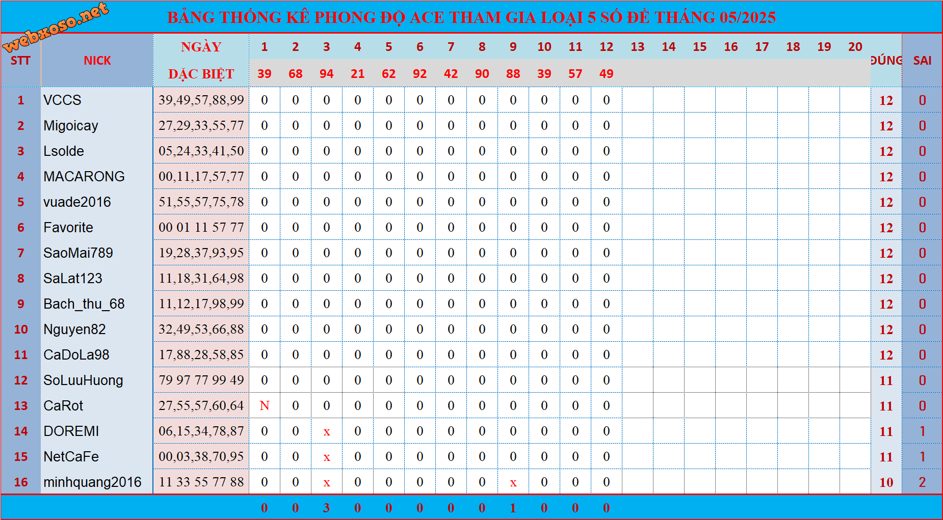 upload_2025-6-13_9-30-50.png