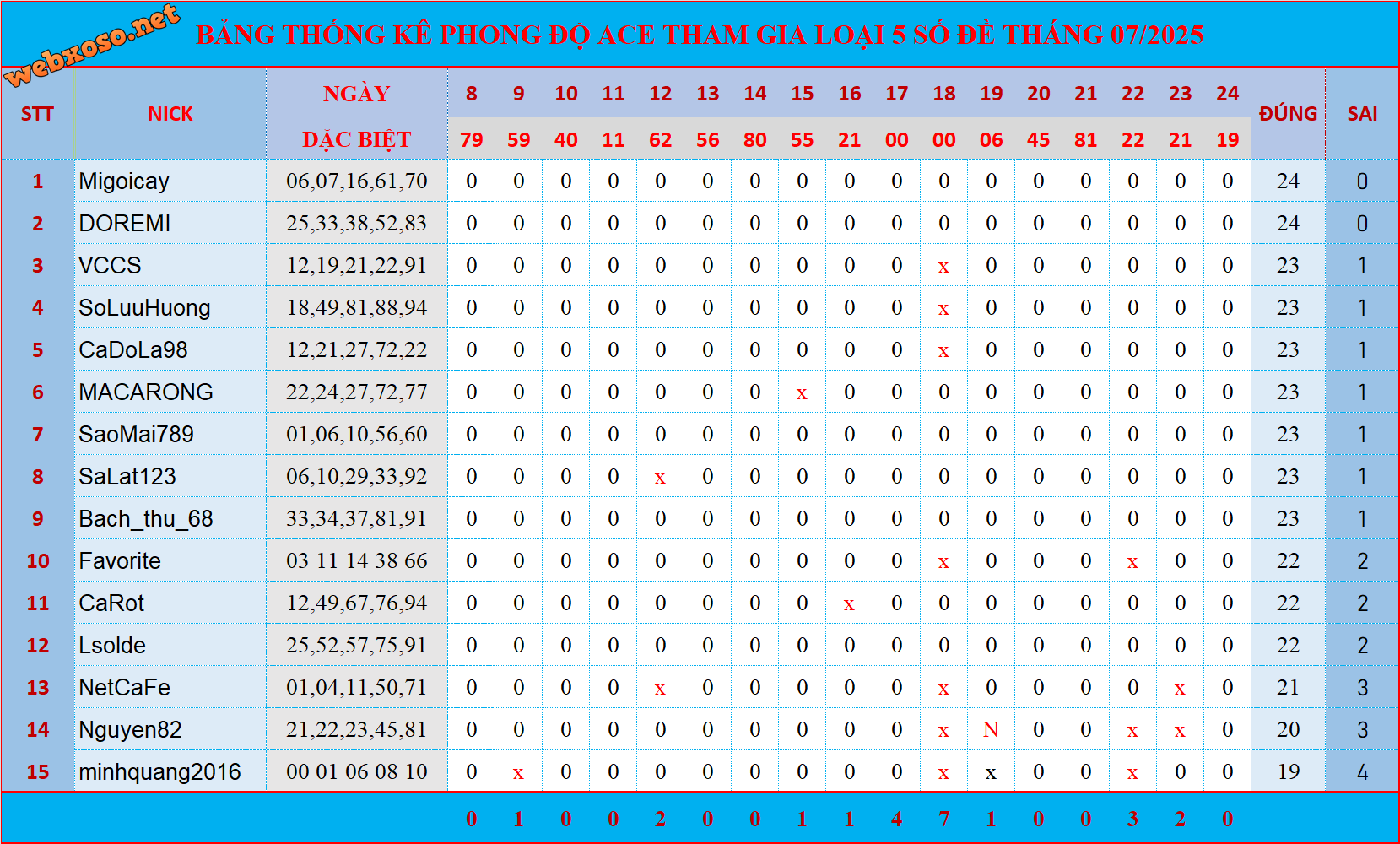 upload_2025-7-25_11-6-14.png