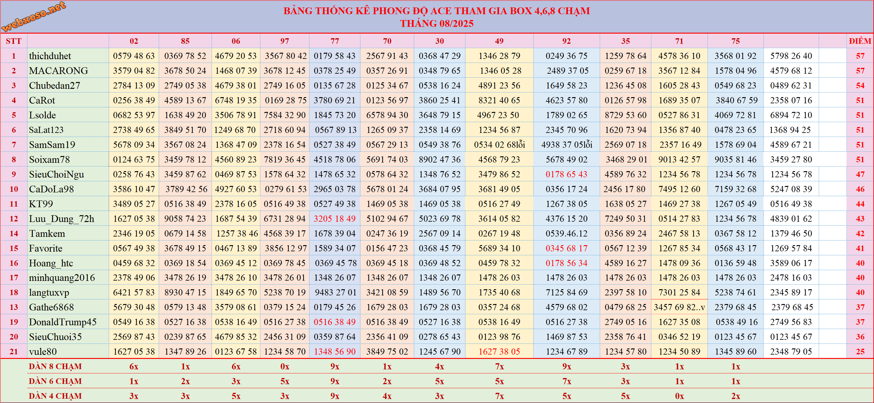 upload_2025-8-13_11-57-36.png