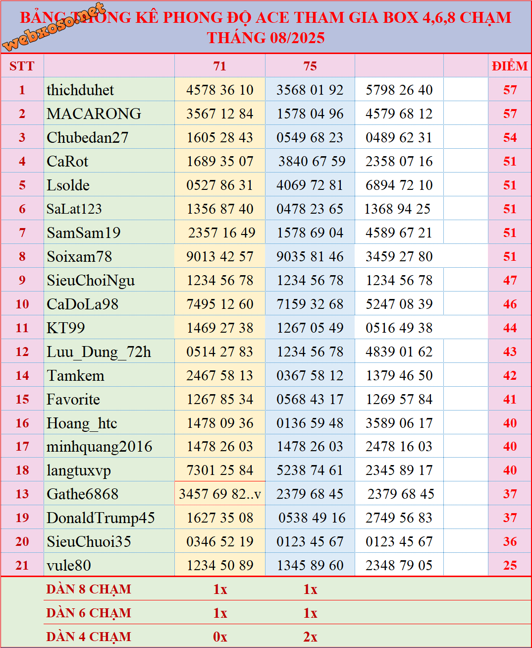 upload_2025-8-13_11-57-6.png