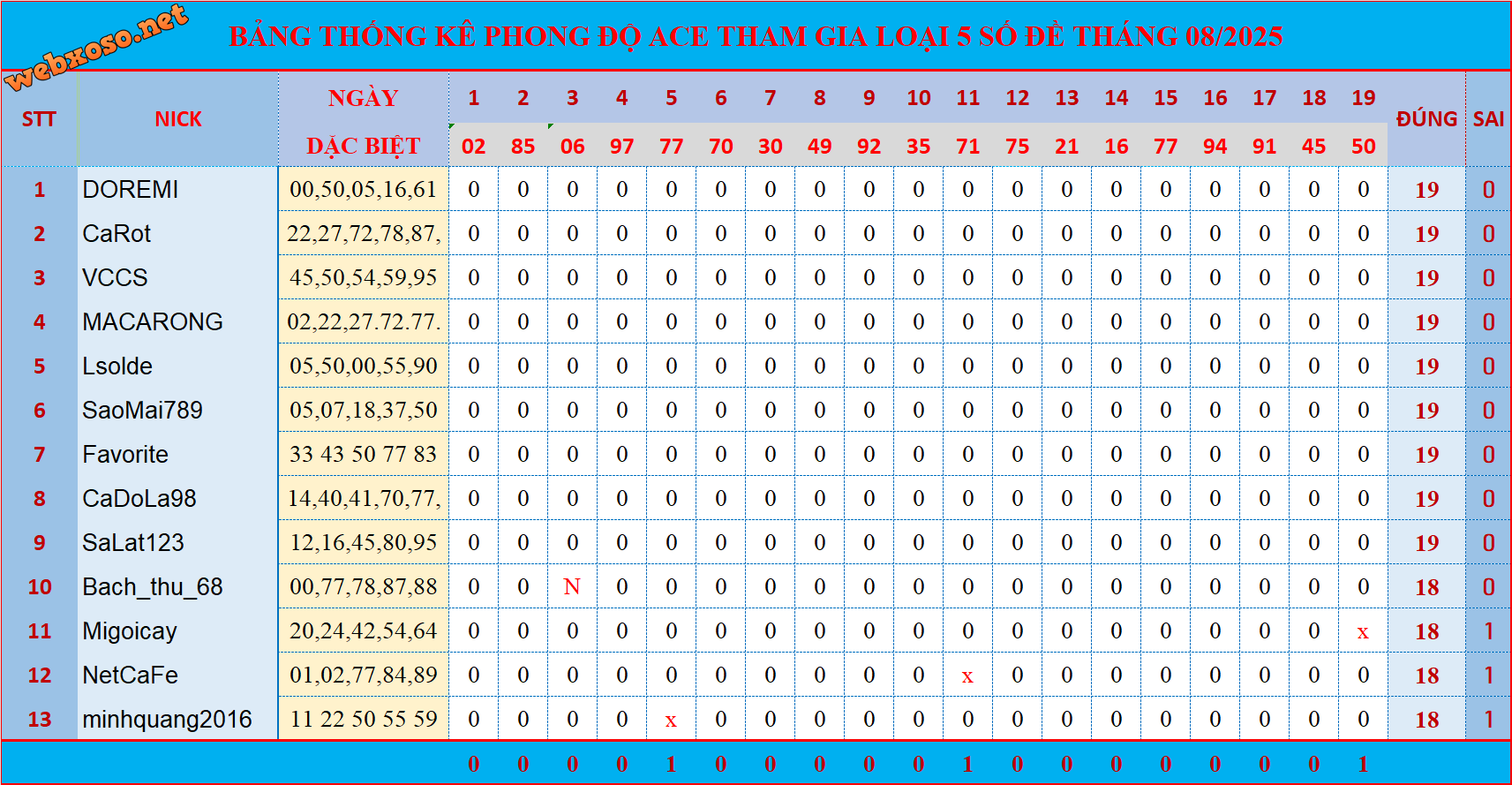 upload_2025-8-20_11-13-10.png