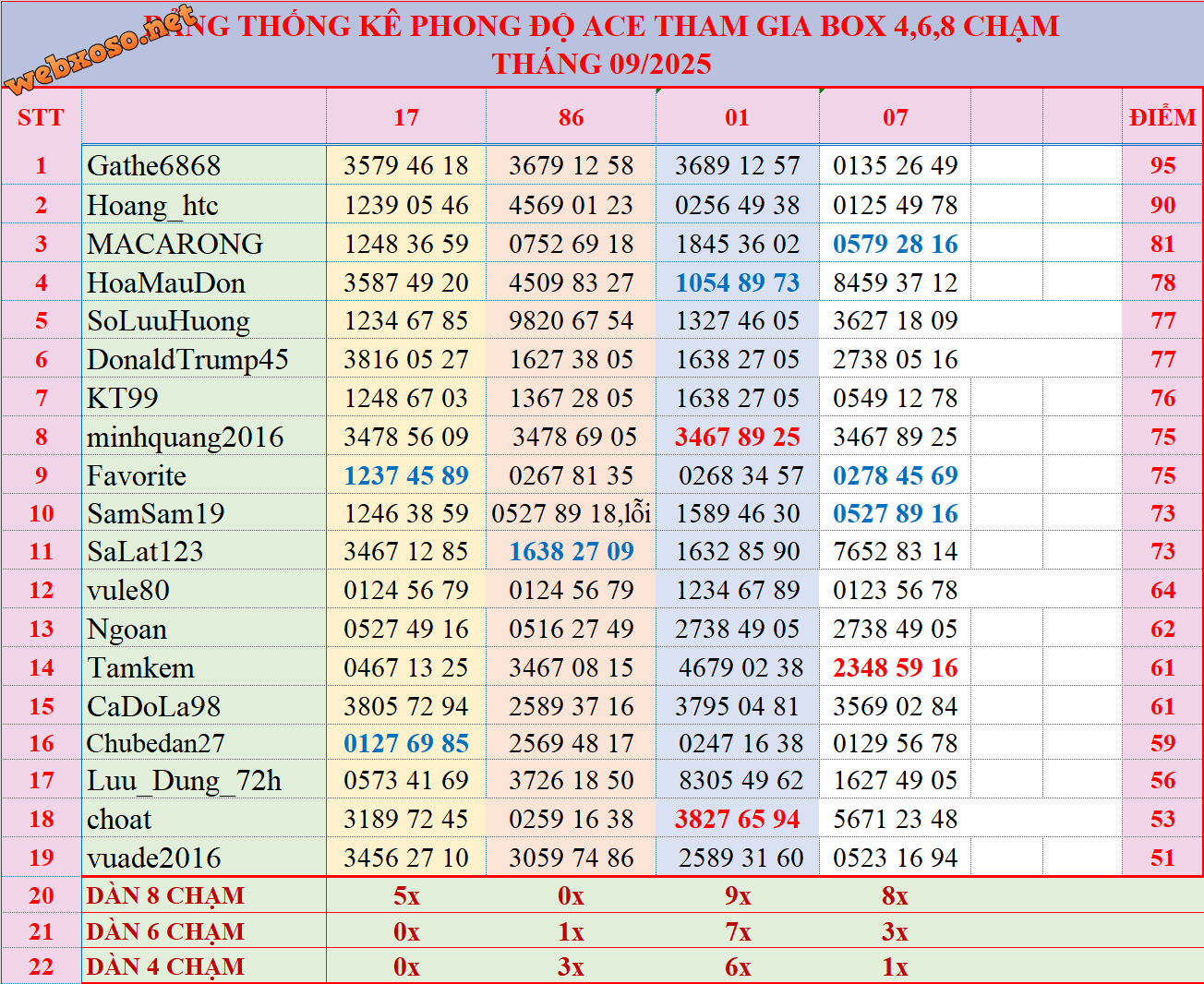 upload_2025-9-14_20-34-1.png