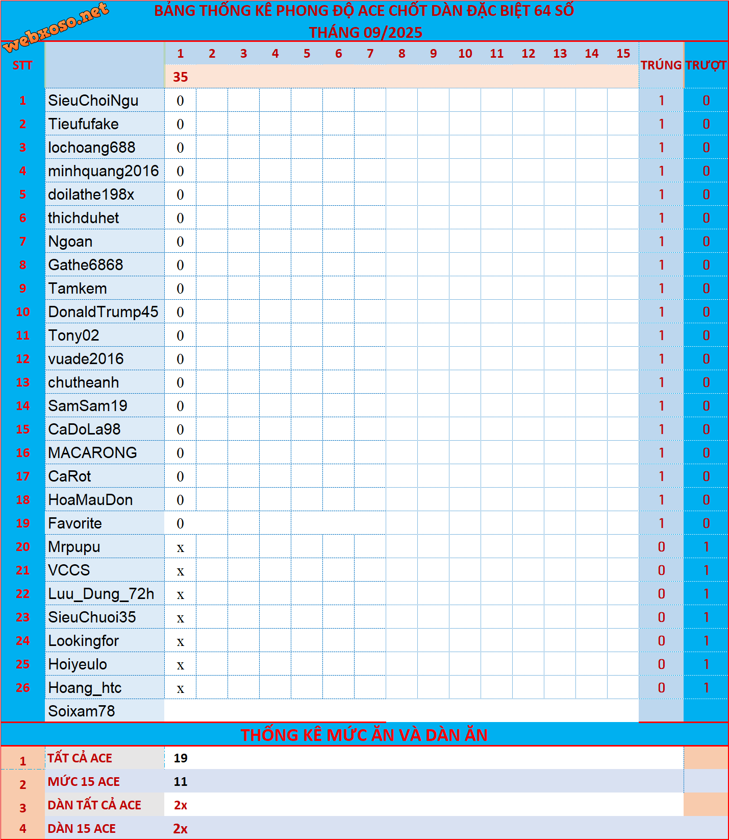 upload_2025-9-2_8-38-1.png