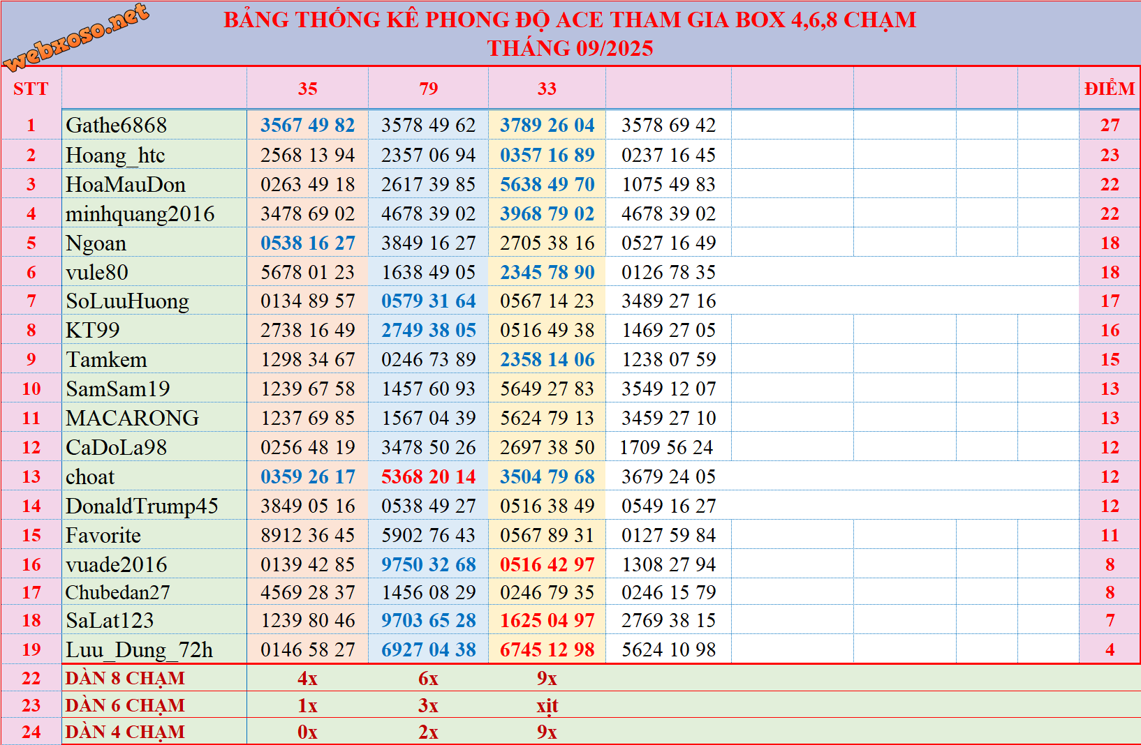 upload_2025-9-4_11-27-7.png