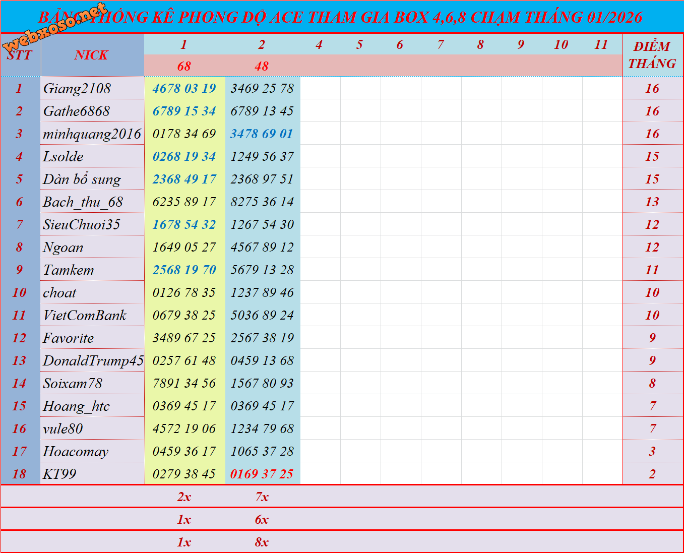 upload_2026-1-2_22-0-51.png