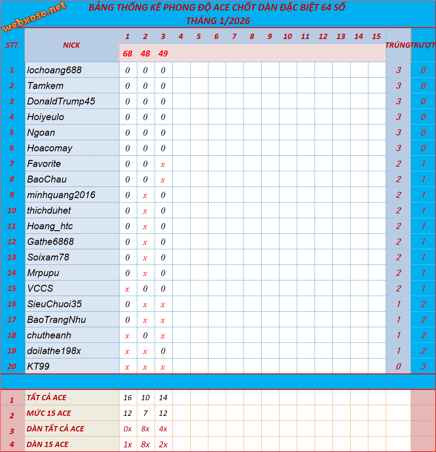 upload_2026-1-3_22-15-8.png
