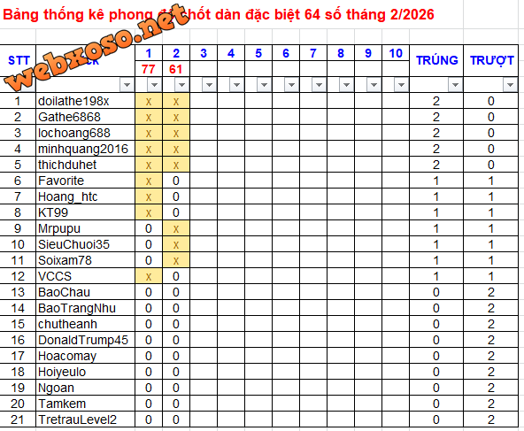 upload_2026-2-3_13-53-9.png