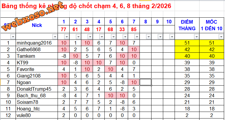upload_2026-2-7_19-53-28.png